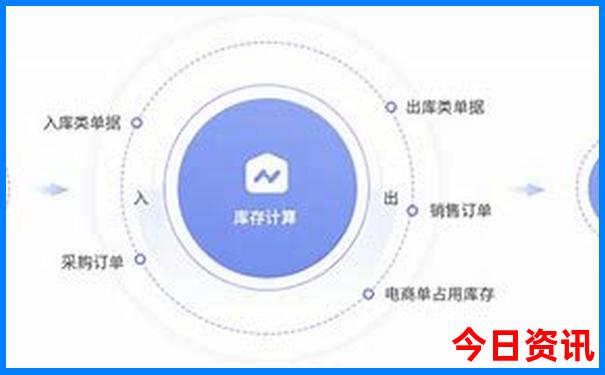 延吉到长春自驾路过哪些景点